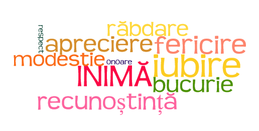 emotiile-pozitive-inima-www.simplitao.ro