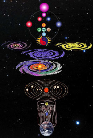 MantakChia-taoist-cosmology