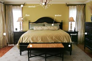 feng-shui-pentru-casa