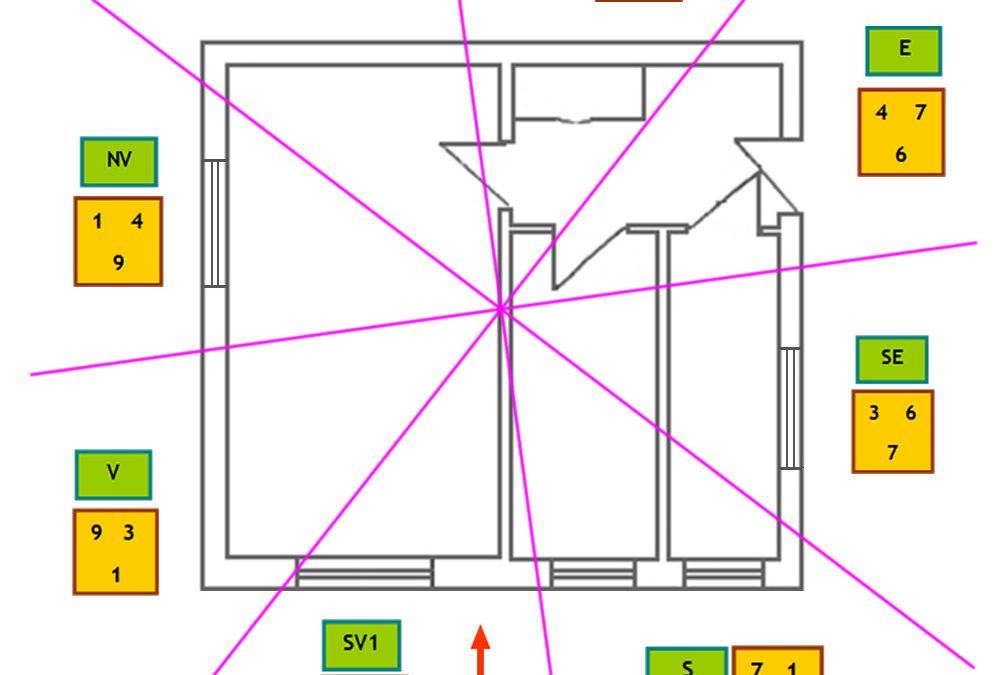plan-apartament-Fengshui-prosperitatea-8-zone-energii