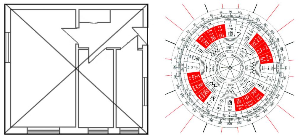 Plan apartament cu centru si sablon Feng Shui