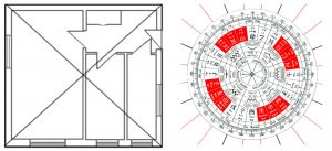 Plan apartament cu centru si sablon Feng Shui