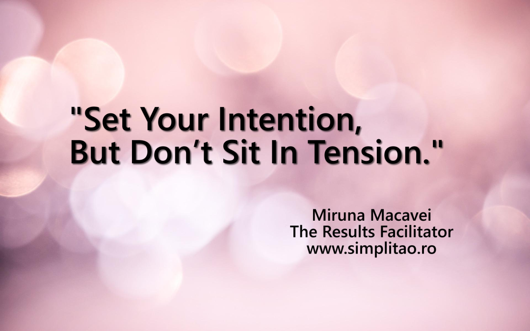 intention